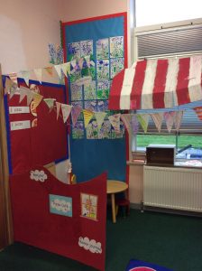 Primary 1/2 French Cafe Corner